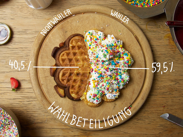 flickr.com/ Anna L. Schiller/ (CC BY-NC-ND 2.0)