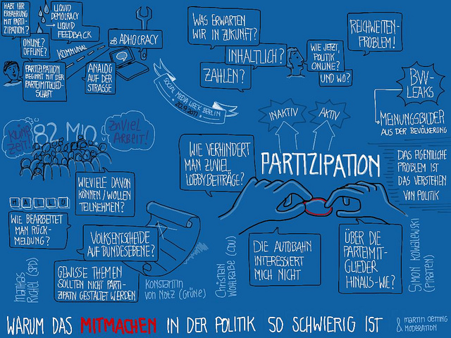 flickr.com/ Anna L. Schiller/ (CC BY 2.0)