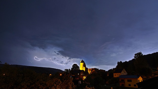 https://pixabay.com/de/himmel-panorama-landschaft-gewitter-3251848/